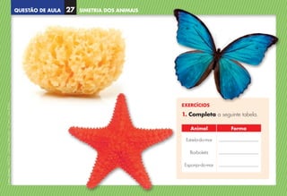 QUESTÃO DE AULA
©
AREAL
EDITORES
–
NCSI
5
–
Ciências
Naturais
–
5.º
ano
–
cód.
89452
EXERCÍCIOS
1. 
Completa a seguinte tabela.
Animal Forma
Estrela-do-mar
Borboleta
Esponja-do-mar
SIMETRIA DOS ANIMAIS
27
NCSI5QA_20160029_P001_065_3P.indd 28 7/4/16 4:53 PM
 