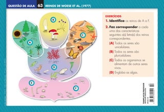 QUESTÃO DE AULA
©
AREAL
EDITORES
–
NCSI
5
–
Ciências
Naturais
–
5.º
ano
–
cód.
89452
REINOS DE WOESE ET AL. (1977)
63
EXERCÍCIOS
1. 
Identifica os reinos de A a F.
2. 
Faz corresponder a cada
uma das características
seguintes a(s) letra(s) dos reinos
correspondentes.
(A) 
Todos os seres são
unicelulares.
(B) 
Todos os seres são
pluricelulares.
(C) 
Todos os organismos se
alimentam de outros seres
vivos.
(D) 
Engloba as algas.
A
B
C
D
E
F
89452.10
EXEMPLAR
DO
PROFESSOR
AMOSTRA
NÃO
COMERCIALIZÁVEL
5
6
0
3
9
3
3
8
9
4
5
2
1
1
0
NCSI5QA_20160029_P001_064_3P.indd 64 7/8/16 11:16 AM
 
