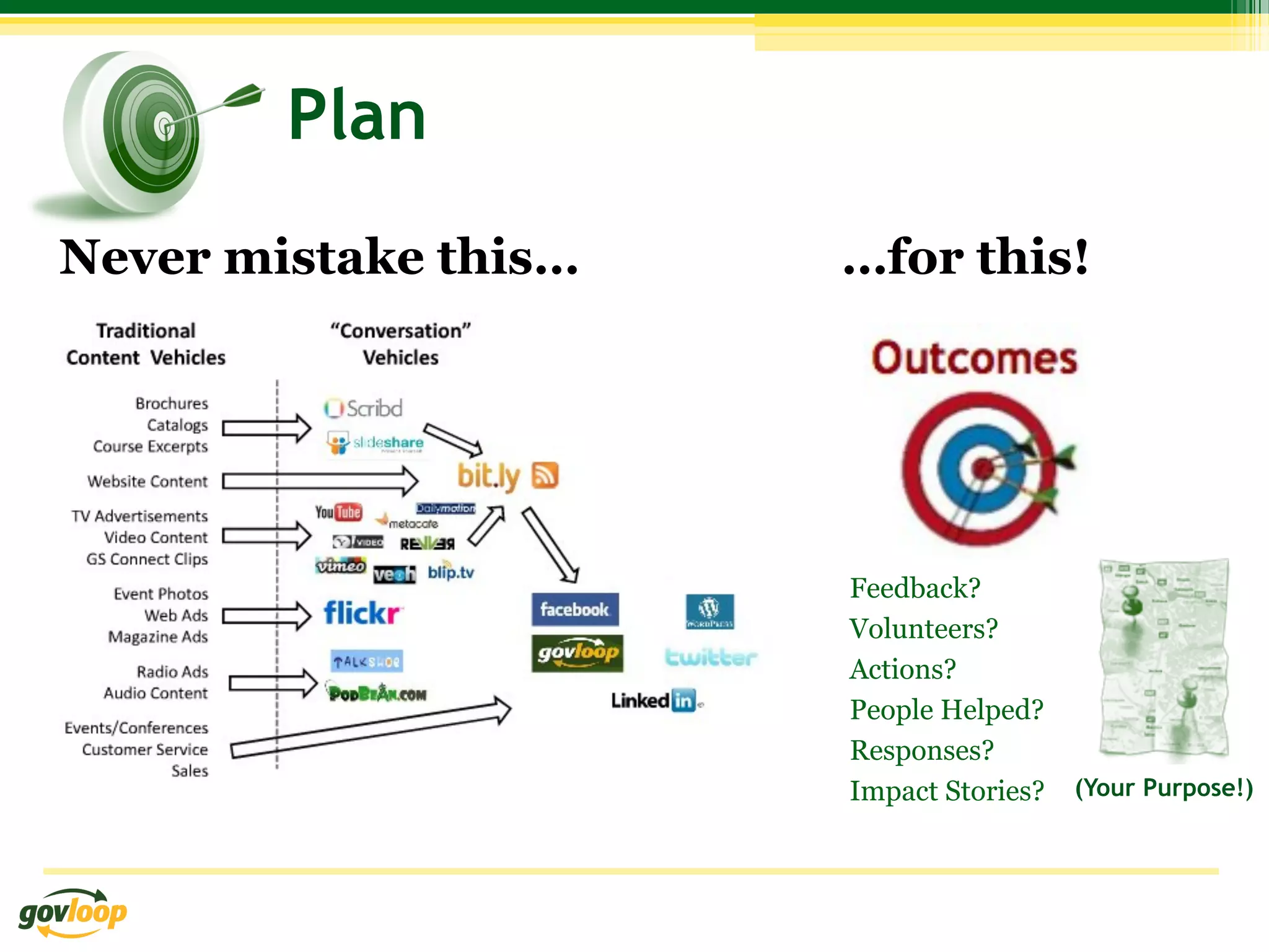 Plan
Never mistake this…   …for this!




                      Feedback?
                      Volunteers?
                      Actions?
                      People Helped?
                      Responses?
                      Impact Stories?   (Your Purpose!)
 