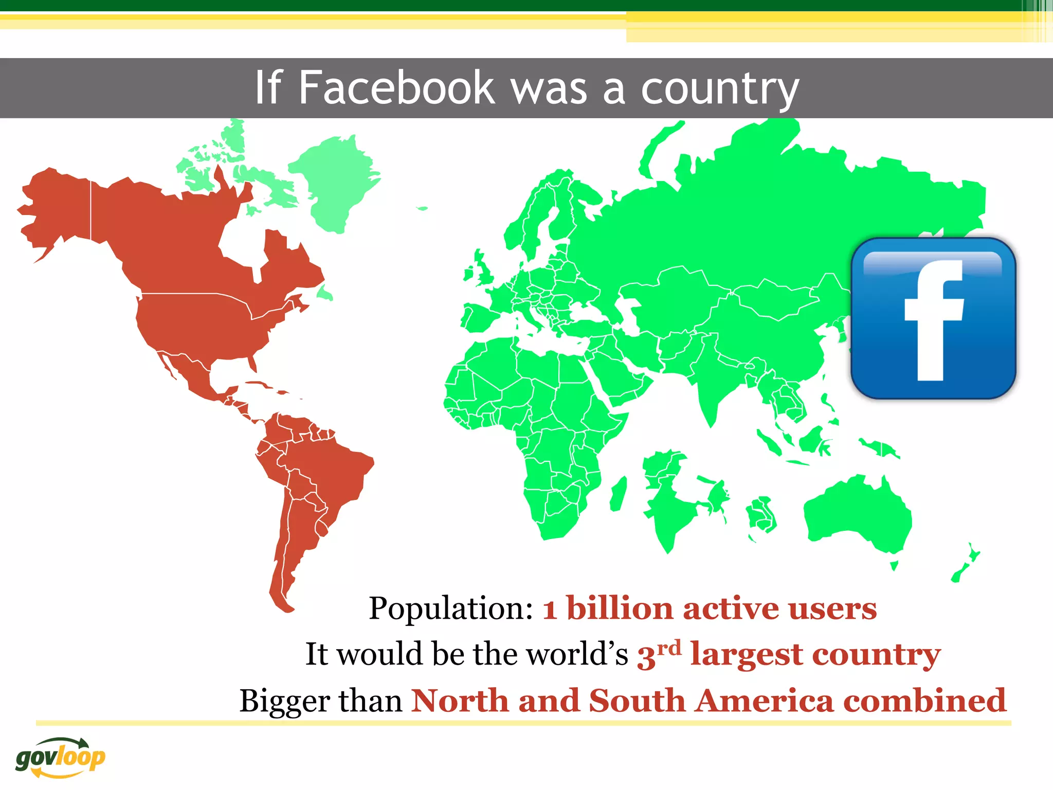 If Facebook was a country




         Population: 1 billion active users
    It would be the world’s 3rd largest country
Bigger than North and South America combined
 