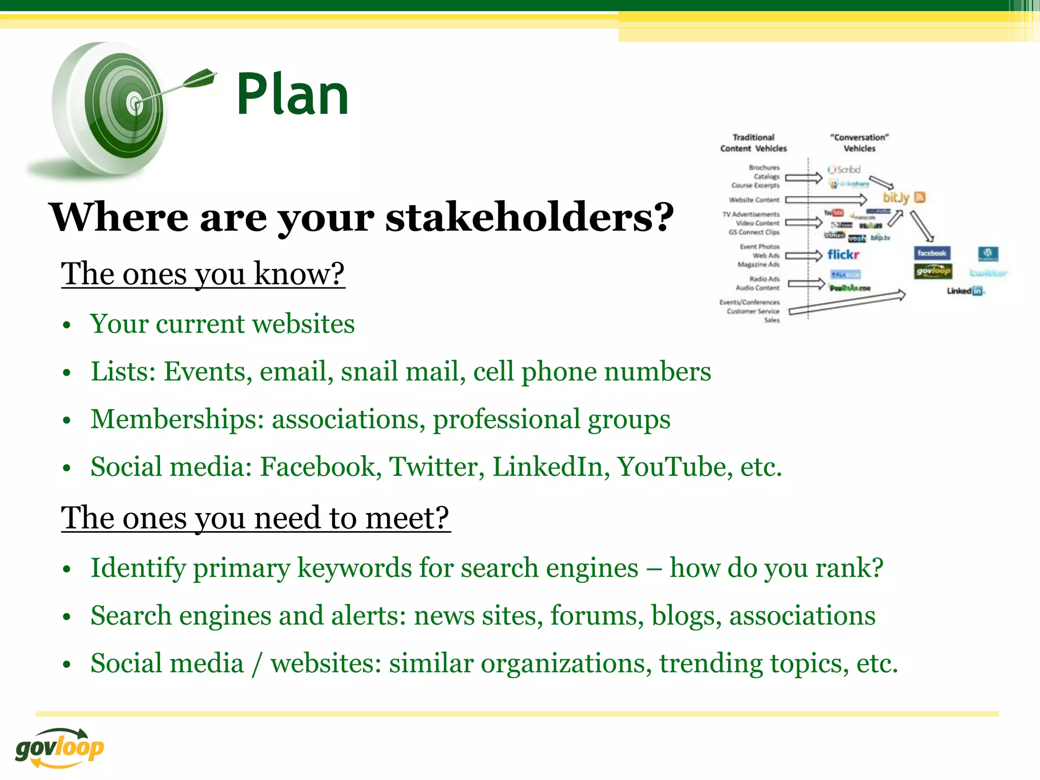 Plan

Where are your stakeholders?
The ones you know?
•  Your current websites
•  Lists: Events, email, snail mail, cell phone numbers
•  Memberships: associations, professional groups
•  Social media: Facebook, Twitter, LinkedIn, YouTube, etc.
The ones you need to meet?
•  Identify primary keywords for search engines – how do you rank?
•  Search engines and alerts: news sites, forums, blogs, associations
•  Social media / websites: similar organizations, trending topics, etc.
 