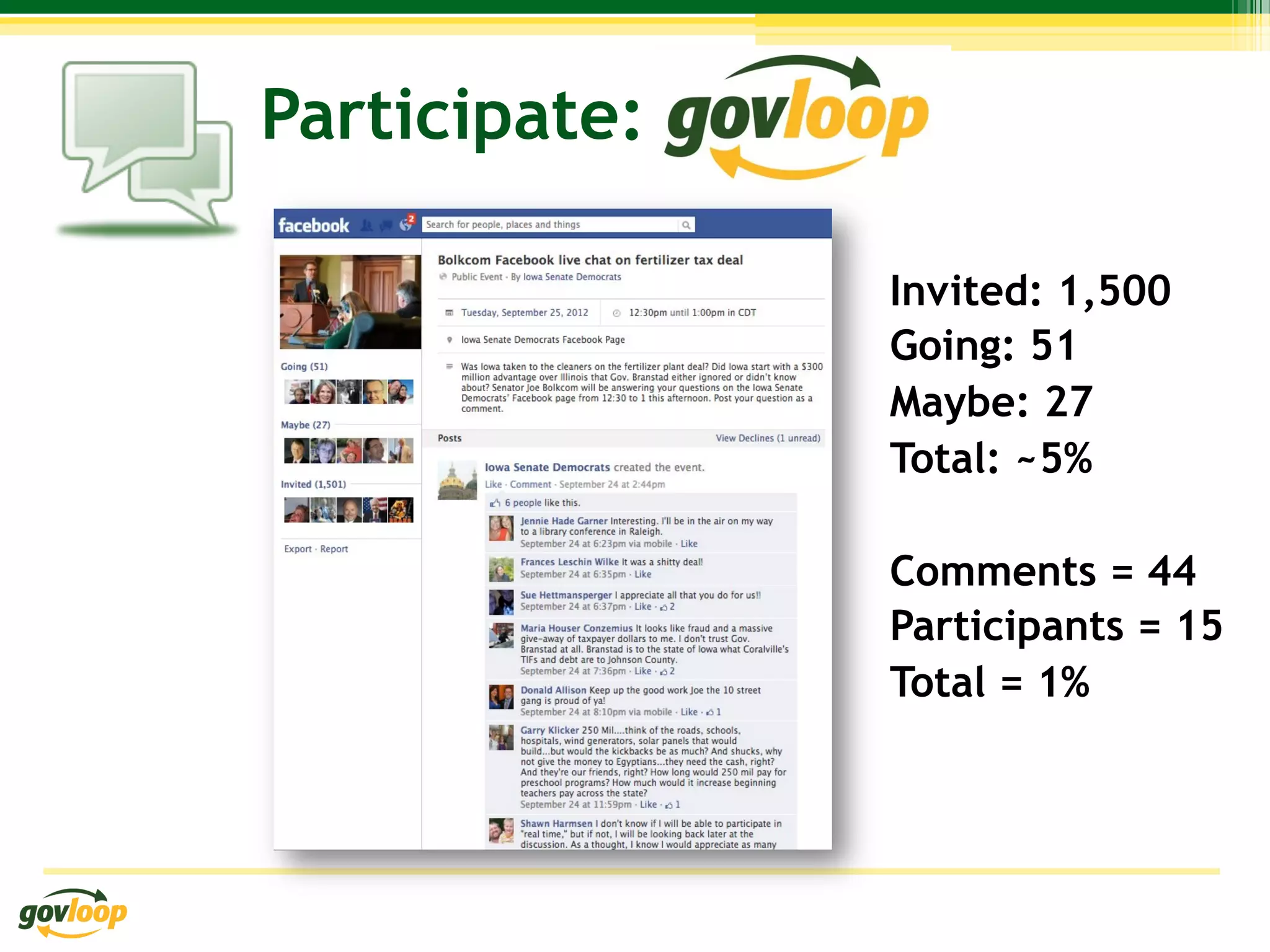 Participate:

               Invited: 1,500
               Going: 51
               Maybe: 27
               Total: ~5%

               Comments = 44
               Participants = 15
               Total = 1%
 