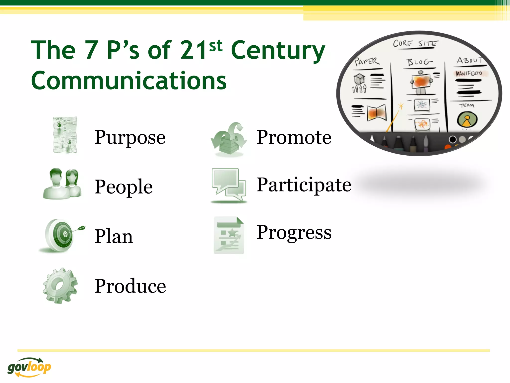 The 7 P’s of 21st Century
Communications

     Purpose       Promote

     People        Participate

     Plan          Progress

     Produce
 
