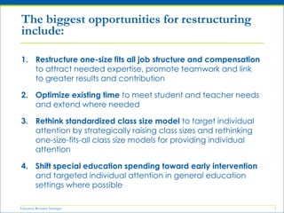 Education Resource Strategies 5
1. Restructure one-size fits all job structure and compensation
to attract needed expertise, promote teamwork and link
to greater results and contribution
2. Optimize existing time to meet student and teacher needs
and extend where needed
3. Rethink standardized class size model to target individual
attention by strategically raising class sizes and rethinking
one-size-fits-all class size models for providing individual
attention
4. Shift special education spending toward early intervention
and targeted individual attention in general education
settings where possible
The biggest opportunities for restructuring
include:
 