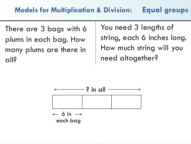 Ncsm Nctm 15 Bar Models Tape Diagrams Strip Models Oh My