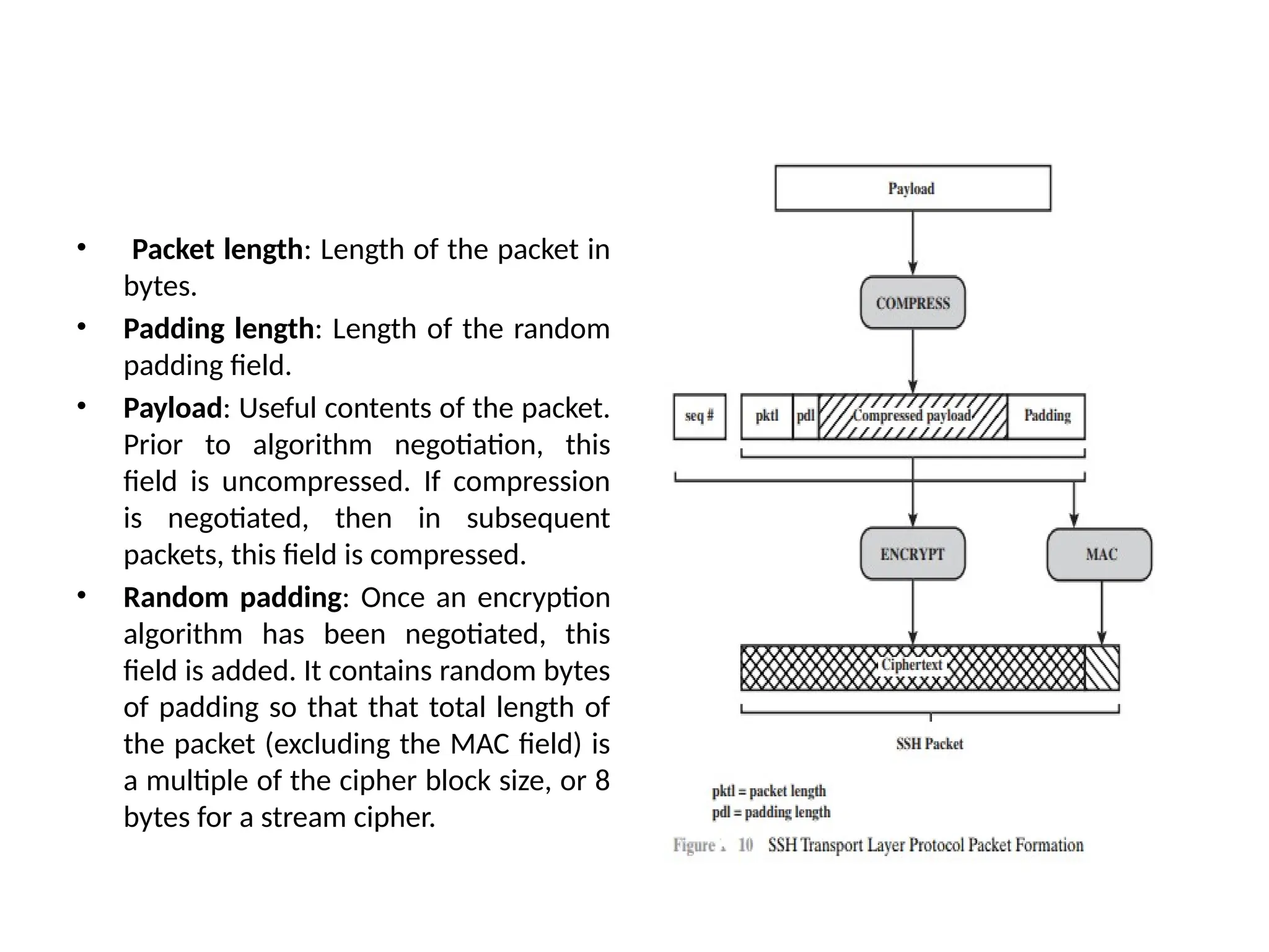 • Packet length: Length of the packet in
bytes.
• Padding length: Length of the random
padding field.
• Payload: Useful contents of the packet.
Prior to algorithm negotiation, this
field is uncompressed. If compression
is negotiated, then in subsequent
packets, this field is compressed.
• Random padding: Once an encryption
algorithm has been negotiated, this
field is added. It contains random bytes
of padding so that that total length of
the packet (excluding the MAC field) is
a multiple of the cipher block size, or 8
bytes for a stream cipher.
 