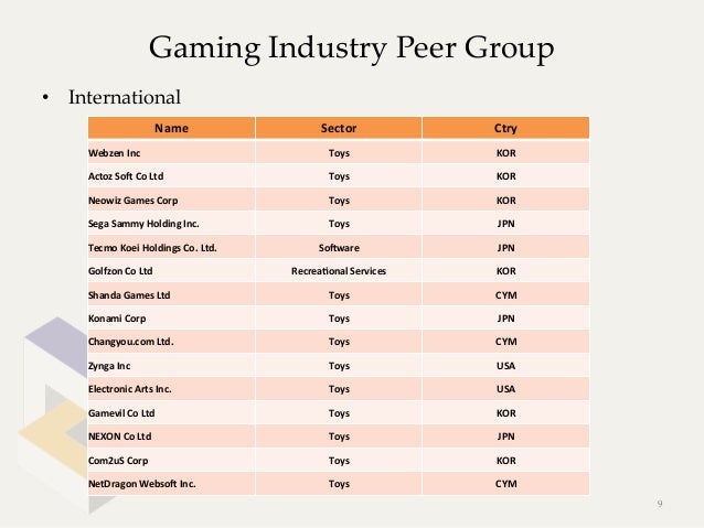 ncsoft financial statement analysis short income