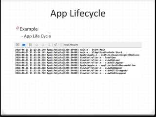 App Lifecycle
0 Example
- App Life Cycle
 