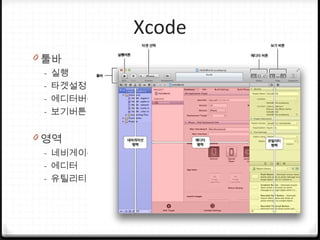 Xcode
0 툴바
- 실행
- 타겟설정
- 에디터버튼
- 보기버튼
0 영역
- 네비게이션
- 에디터
- 유틸리티
 