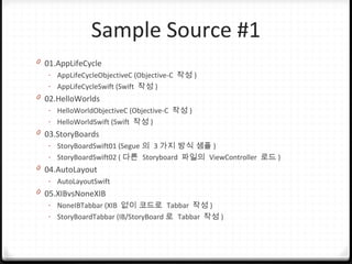 Sample Source #1
0 01.AppLifeCycle
- AppLifeCycleObjectiveC (Objective-C 작성 )
- AppLifeCycleSwift (Swift 작성 )
0 02.HelloWorlds
- HelloWorldObjectiveC (Objective-C 작성 )
- HelloWorldSwift (Swift 작성 )
0 03.StoryBoards
- StoryBoardSwift01 (Segue 의 3 가지 방식 샘플 )
- StoryBoardSwift02 ( 다른 Storyboard 파일의 ViewController 로드 )
0 04.AutoLayout
- AutoLayoutSwift
0 05.XIBvsNoneXIB
- NoneIBTabbar (XIB 없이 코드로 Tabbar 작성 )
- StoryBoardTabbar (IB/StoryBoard 로 Tabbar 작성 )
 