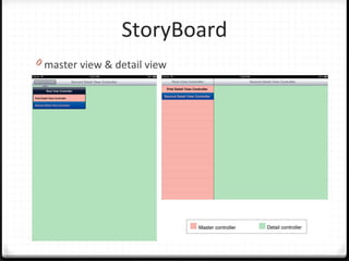 StoryBoard
0 master view & detail view
 