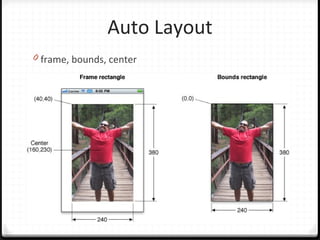 Auto Layout
0 frame, bounds, center
 