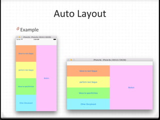 Auto Layout
0 Example
 