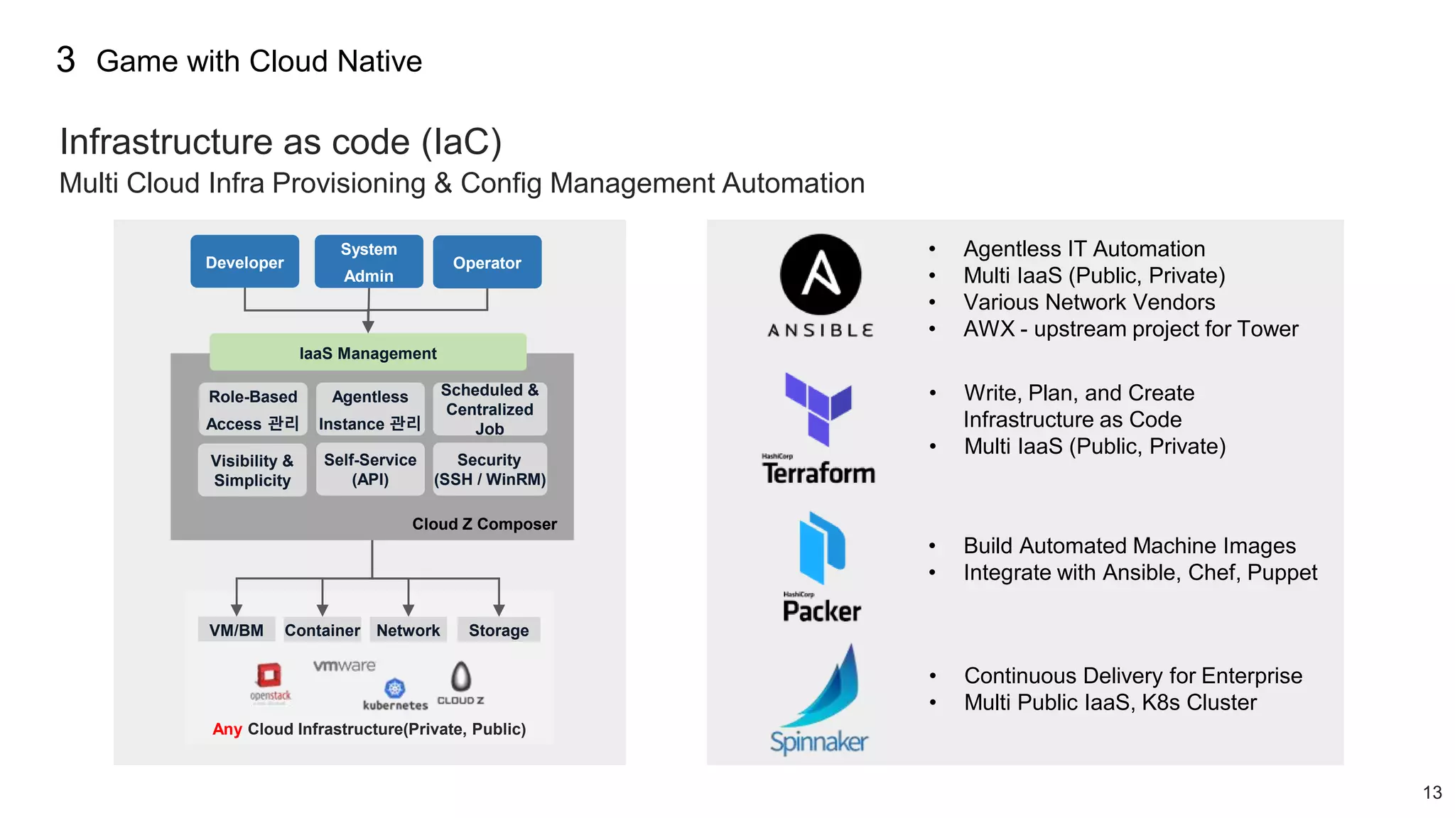 13
3
Infrastructure as code (IaC)
Any Cloud Infrastructure(Private, Public)
Container NetworkVM/BM Storage
Role-Based
Access 관리
Cloud Z Composer
Visibility &
Simplicity
Agentless
Instance 관리
Scheduled &
Centralized
Job
Self-Service
(API)
System
Admin
Security
(SSH / WinRM)
Developer Operator
IaaS Management
Multi Cloud Infra Provisioning & Config Management Automation
• Write, Plan, and Create
Infrastructure as Code
• Multi IaaS (Public, Private)
• Build Automated Machine Images
• Integrate with Ansible, Chef, Puppet
• Agentless IT Automation
• Multi IaaS (Public, Private)
• Various Network Vendors
• AWX - upstream project for Tower
• Continuous Delivery for Enterprise
• Multi Public IaaS, K8s Cluster
Game with Cloud Native
 
