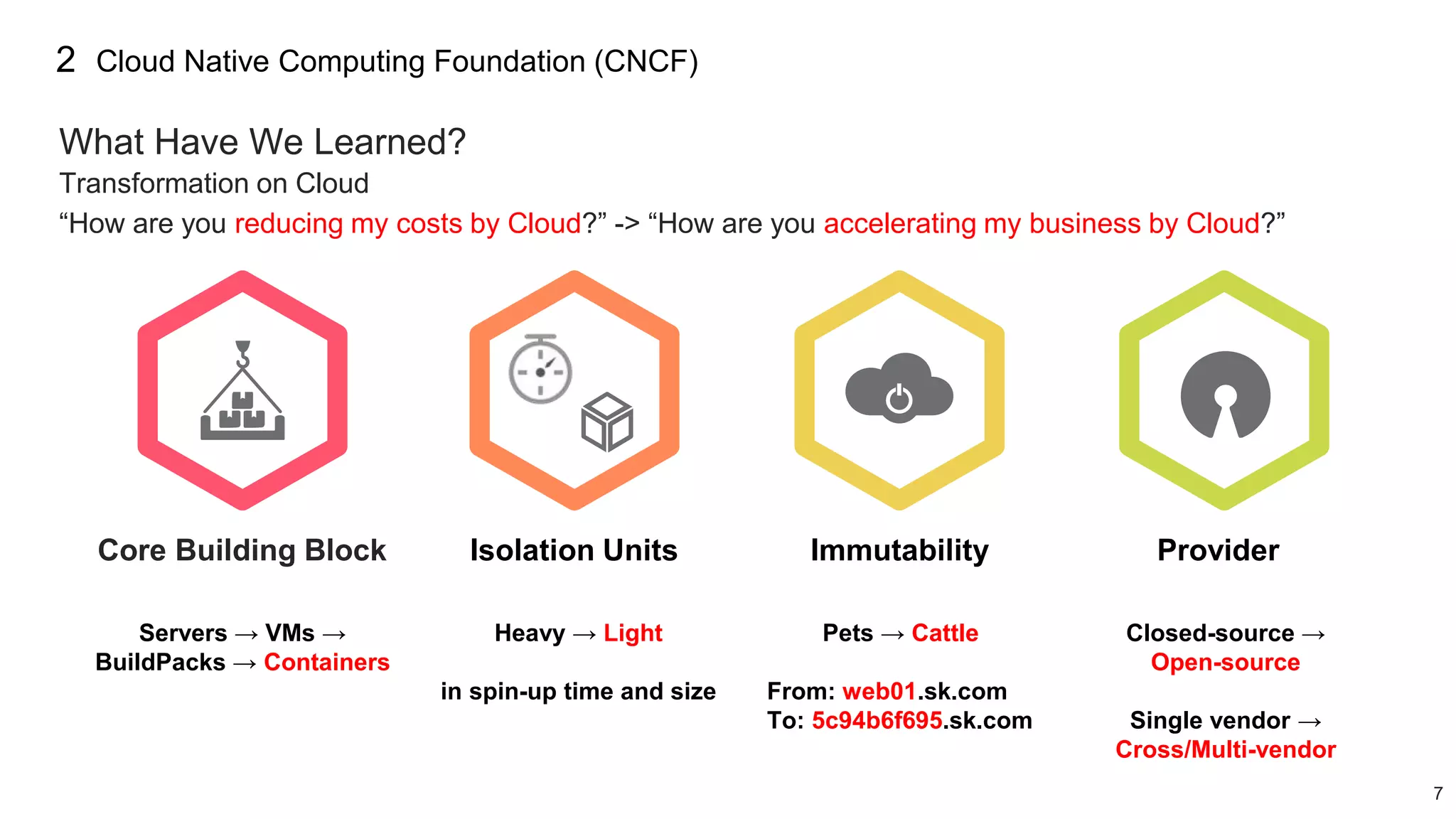 7
2
Transformation on Cloud
“How are you reducing my costs by Cloud?” -> “How are you accelerating my business by Cloud?”
Core Building Block Isolation Units Immutability Provider
Servers → VMs →
BuildPacks → Containers
Heavy → Light
in spin-up time and size
Pets → Cattle
From: web01.sk.com
To: 5c94b6f695.sk.com
Closed-source →
Open-source
Single vendor →
Cross/Multi-vendor
What Have We Learned?
Cloud Native Computing Foundation (CNCF)
 