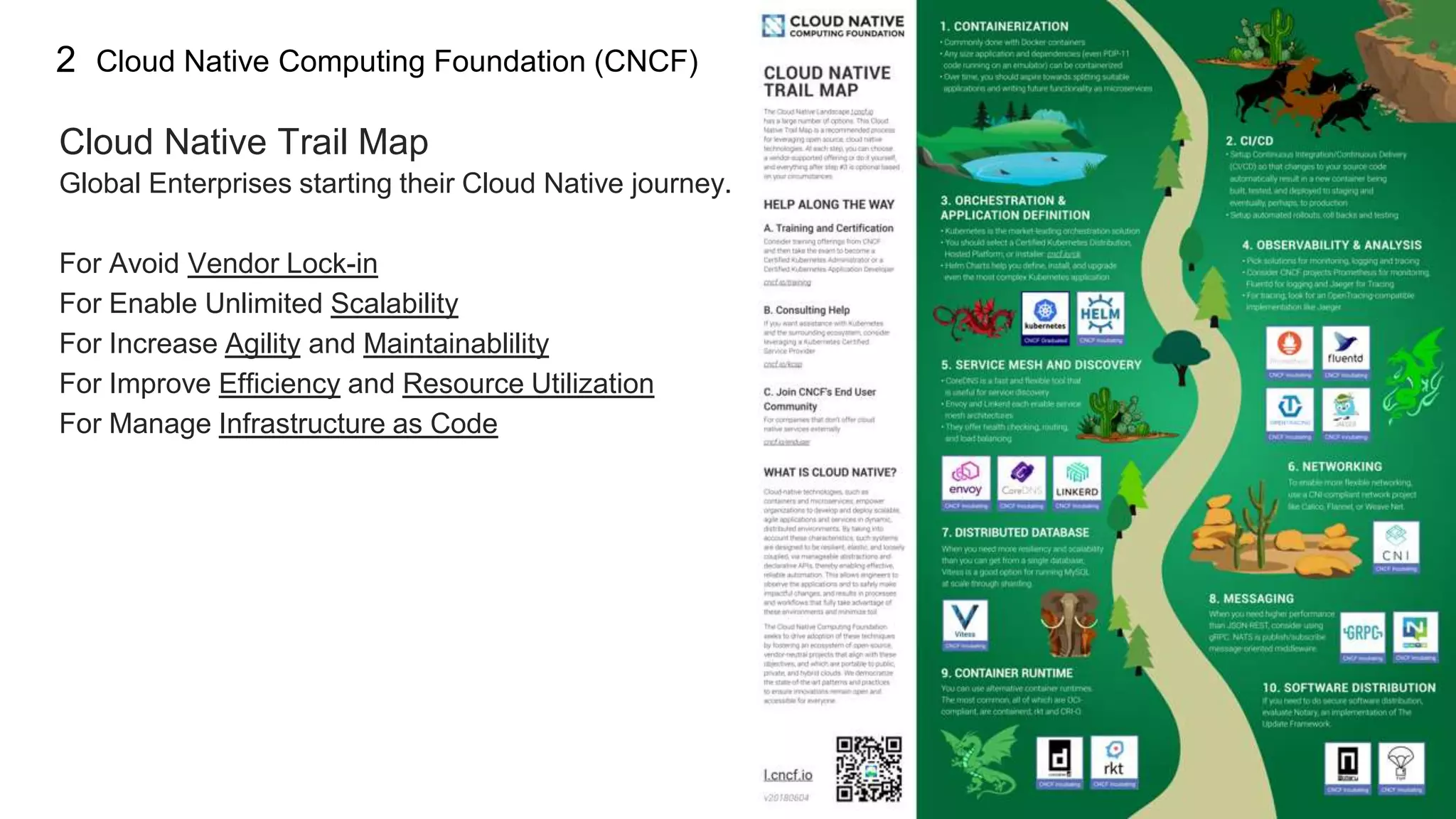 9
2
Cloud Native Trail Map
Global Enterprises starting their Cloud Native journey.
For Avoid Vendor Lock-in
For Enable Unlimited Scalability
For Increase Agility and Maintainablility
For Improve Efficiency and Resource Utilization
For Manage Infrastructure as Code
Cloud Native Computing Foundation (CNCF)
 