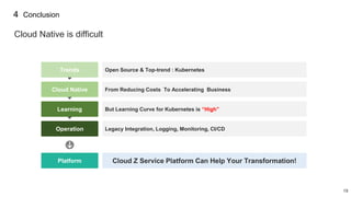 19
4 Conclusion
Cloud Z Service Platform Can Help Your Transformation!Platform
Operation Legacy Integration, Logging, Moni...