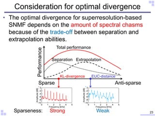 Consideration for optimal divergence
• The optimal divergence for superresolution-based
SNMF depends on the amount of spec...