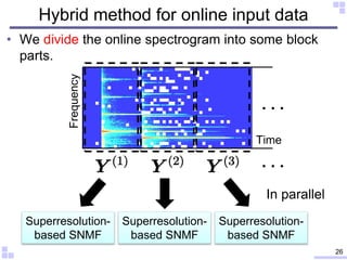 Hybrid method for online input data
• We divide the online spectrogram into some block
parts.
26
Frequency
Time
Superresolution-
based SNMF
Superresolution-
based SNMF
Superresolution-
based SNMF
In parallel
 
