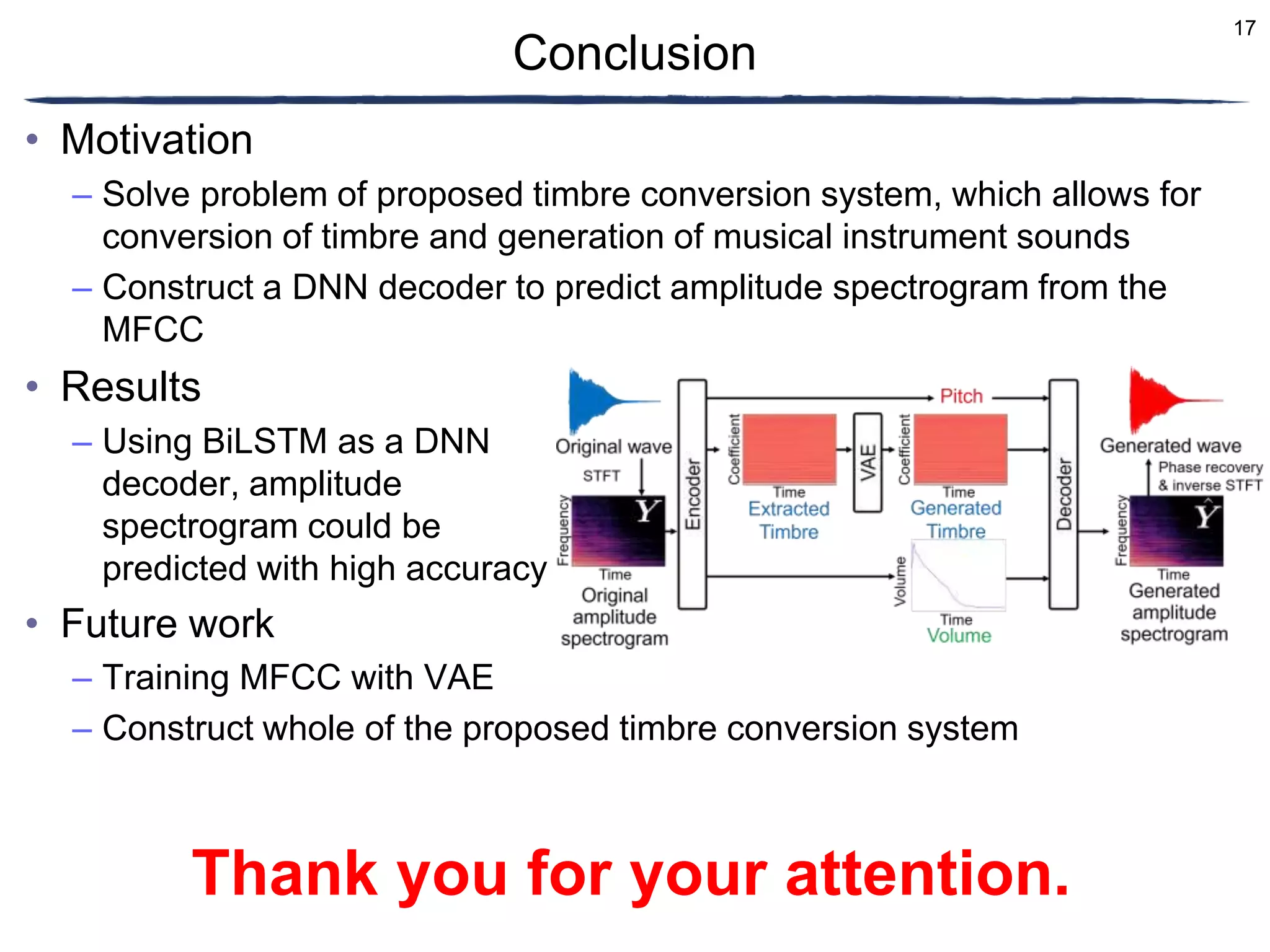 17
Conclusion
• Motivation
– Solve problem of proposed timbre conversion system, which allows for
conversion of timbre and generation of musical instrument sounds
– Construct a DNN decoder to predict amplitude spectrogram from the
MFCC
• Results
– Using BiLSTM as a DNN
decoder, amplitude
spectrogram could be
predicted with high accuracy
• Future work
– Training MFCC with VAE
– Construct whole of the proposed timbre conversion system
Thank you for your attention.
 
