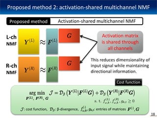 18
This reduces dimensionality of
input signal while maintaining
directional information.
Cost function
Activation matrix
...