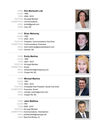 NAME: Amanda Hodges

           CLASS: 1997
            TERM: 2008 - 2010
       POSITION: At-Large Member
  COMMITTEES: Social
           EMAIL: amanda.r.hodges@gmail.com
           HOME: Winterville, NC

After graduating from NCSSM in 1997, Amanda Hodges received a Bachelor of Arts Degree in Communication
Studies and Psychology from UNC-Chapel Hill in 2001 as well as a Master of Science Degree in Counselor
Education and a Master of Public Administration Degree from East Carolina University in 2003 and 2006,
respectively. Amanda currently lives in Greenville, NC and works for East Carolina University as an Academic
Advisor for the School of Communication there. Prior to this, she worked as a middle school counselor and a
marketing and communications assistant.        In her free time, Amanda enjoys volunteering with various
organizations such as the Miss North Carolina Pageant Association, the Greenville Jaycees, UNC’s General
Alumni Association and the American Heart Association. She has been an active volunteer and advocate for the
American Heart Association on a local, state, and national level since 2002 and is currently the Eastern Region
Leader for the NC American Heart Association Advocacy Coordinating Committee. Amanda will represent her
graduating class of 2001 in this year’s Alumni Processional as part of the University Day and Chancellor’s
Inauguration events at UNC-Chapel Hill.




            NAME: Jenny Idichandy

           CLASS: 1988
            TERM: 2008 - 2010
       POSITION: At-Large Member
  COMMITTEES: Social, Fundraising
           EMAIL: jenny_idichandy@hotmail.com
           HOME: Alpharetta, GA

Jenny Idichandy is a homemaker, small business owner and active community volunteer. In addition to serving
on the NCSSM Alumni Board, Jenny serves in leadership roles at her children’s elementary school, both on the
PTA Executive Board and as a parent representative to the Local School Advisory Council. Despite having no
camping or craft skills, she is currently the troop leader for two Girl Scout troops, for six years and two years
respectively. Previously, Jenny served as the Community Newsletter Editor for the Junior League of Atlanta, and
helped coordinate social activities for children at the City of Refuge, a charity that seeks to combat poverty in
Atlanta.
Jenny left the corporate world soon after the birth of her youngest daughter to start her own Employee Benefits
consulting business. JVI Resource Group, LLC provides consulting services, project management, and/or
administrative support to the small business market.
In her spare time, Jenny enjoys playing tennis, reading, and forcing her family to eat her culinary creations.
Jenny and her husband, Alex, live in Alpharetta, GA with their two daughters, Leah (11) and Anna (6).
 