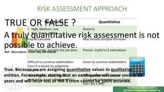 How to Do a Formal Risk Assessment | PPT