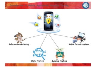 Mobile Application Security Testing | PDF