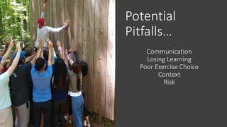 Potential
Pitfalls…
Credit: Daily Mail
Communication
Losing Learning
Poor Exercise Choice
Context
Risk
 