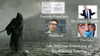 Monotone
One-Sided
Death-By-PowerPoint
No Training Transfer
Life Without Immersive or
Experiential Training
 