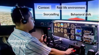 Immersive
Training
Real life environment
Behavioral shiftStorytelling
Context
 