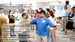 Success with
Experiential
Training
Create the opportunity for learning
Move beyond KSAs & include visceral
experience
Construct the experience as the focus of
the activity
Games, role-plays, case studies, on-the-job
training, visualizations
 