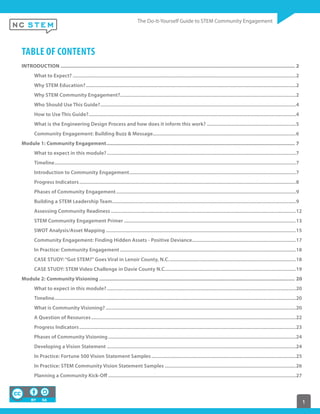 1
TABLE OF CONTENTS
INTRODUCTION ................................................................................................................................................................... 2
What to Expect? ..........................................................................................................................................................................2
Why STEM Education?................................................................................................................................................................2
Why STEM Community Engagement?......................................................................................................................................2
Who Should Use This Guide?.....................................................................................................................................................4
How to Use This Guide?..............................................................................................................................................................4
What is the Engineering Design Process and how does it inform this work? ....................................................................5
Community Engagement: Building Buzz & Message.............................................................................................................6
Module 1: Community Engagement................................................................................................................................... 7
What to expect in this module?................................................................................................................................................7
Timeline........................................................................................................................................................................................7
Introduction to Community Engagement...............................................................................................................................7
Progress Indicators.....................................................................................................................................................................8
Phases of Community Engagement.........................................................................................................................................9
Building a STEM Leadership Team............................................................................................................................................9
Assessing Community Readiness .............................................................................................................................................12
STEM Community Engagement Primer ...................................................................................................................................13
SWOT Analysis/Asset Mapping.................................................................................................................................................15
Community Engagement: Finding Hidden Assets - Positive Deviance...............................................................................17
In Practice: Community Engagement ......................................................................................................................................18
CASE STUDY: “Got STEM?” Goes Viral in Lenoir County, N.C.................................................................................................18
CASE STUDY: STEM Video Challenge in Davie County N.C....................................................................................................19
Module 2: Community Visioning ........................................................................................................................................ 20
What to expect in this module?................................................................................................................................................20
Timeline........................................................................................................................................................................................20
What is Community Visioning? .................................................................................................................................................20
A Question of Resources............................................................................................................................................................22
Progress Indicators.....................................................................................................................................................................23
Phases of Community Visioning ...............................................................................................................................................24
Developing a Vision Statement ................................................................................................................................................24
In Practice: Fortune 500 Vision Statement Samples ..............................................................................................................25
In Practice: STEM Community Vision Statement Samples ....................................................................................................26
Planning a Community Kick-Off ...............................................................................................................................................27
 