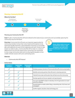 27
Planning a Community Kick-Off
Where Are You Now?
Developing a
Vision Statement
Planning a
Community
Kick-Off
Community
Kick-Off
Planning your Community Kick-Off
Goal: To plan a Community Kick-off event tailored to the needs of your community and successfully capturing the
community voice for the future.
Overview: Community Kick-off events are important opportunities for
community members to have their voices heard and for opinions to be
expressed. Equally important, is the preparation necessary to successfully
plan and implement an event of this magnitude and reach. Known to take
at least six weeks to plan, a Community Kick-off can take on a variety of
different forms to serve the needs of your community. You may decide
to host a large community-wide event at a local gathering place or host
smaller intimate sessions with some culminating event.
Materials
Community Kick-Off Protocol
Action Items
Facilitator
Leadership
Team
Community
at-large
Action Item
Introduce purpose, function of Community Kick-off to dommunity leaders
Identify community partners that will assist in visioning exercises
Decide format, date and location that will best serve the community
Develop agenda and secure speakers and special guests
Use asset map/SWOT analysis to develop a list of organizations to reach
out to for invitation
Provide details to media outlets (blogs, networking sites, local news and
newspaper)
Confirm logistics (location, food, technology, etc)
Media, Media, Media! Invite your
local television stations, radio,
newspapers, any outlet with a
platform to share your vision with the
public.
 