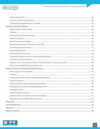 2
Community Kick-Off ...................................................................................................................................................................28
In Practice: Community Visioning ............................................................................................................................................29
Community Engagement Focus: Your Blog.............................................................................................................................29
Module 3: Innovation Design ............................................................................................................................................. 30
What to expect in this module?................................................................................................................................................30
Timeline........................................................................................................................................................................................30
Introduction to Innovation Design ..........................................................................................................................................30
Progress Indicators.....................................................................................................................................................................34
Phases of Innovation Design.....................................................................................................................................................35
Developing a Education Innovation Design Plan ..................................................................................................................35
Community Charette Process....................................................................................................................................................37
Critical Design Review................................................................................................................................................................38
Commitment to Innovation.......................................................................................................................................................40
Community Engagement Focus: Small Events, Big Impact ..................................................................................................42
In Practice: Innovation Design..................................................................................................................................................43
“Teacher’s don’t have to leave to learn”: STEM Cell Infusion – Davie County, N.C. ...........................................................43
Lenoir County STEM Hub: Lenoir County, N.C. .......................................................................................................................43
Module 4: Business Planning and Implementation........................................................................................................... 44
What to expect in this module?................................................................................................................................................44
Timeline........................................................................................................................................................................................44
Introduction to Business Planning and Implementation......................................................................................................44
Progress Indicators.....................................................................................................................................................................45
Phases of Business Planning and Implementation................................................................................................................46
Developing Your Business and Implementation Plan ...........................................................................................................46
Funding Your Plan.......................................................................................................................................................................48
Launching Your Innovation .......................................................................................................................................................50
In Practice: Business Planning and Implementation .............................................................................................................51
Measuring Success: Collaborative Scorecard .........................................................................................................................54
References ........................................................................................................................................................................... 56
Acknowledgements............................................................................................................................................................. 56
Appendix ............................................................................................................................................................................. 57
Glossary of Terms ................................................................................................................................................................ 58
 
