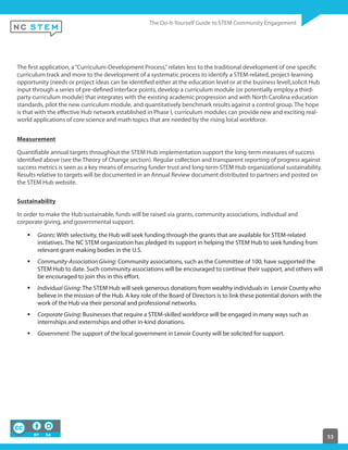 53
The first application, a“Curriculum-Development Process,”relates less to the traditional development of one specific
curriculum track and more to the development of a systematic process to identify a STEM-related, project-learning
opportunity (needs or project ideas can be identified either at the education level or at the business level),solicit Hub
input through a series of pre-defined interface points, develop a curriculum module (or potentially employ a third-
party curriculum module) that integrates with the existing academic progression and with North Carolina education
standards, pilot the new curriculum module, and quantitatively benchmark results against a control group. The hope
is that with the effective Hub network established in Phase I, curriculum modules can provide new and exciting real-
world applications of core science and math topics that are needed by the rising local workforce.
Measurement
Quantifiable annual targets throughout the STEM Hub implementation support the long-term measures of success
identified above (see the Theory of Change section). Regular collection and transparent reporting of progress against
success metrics is seen as a key means of ensuring funder trust and long-term STEM Hub organizational sustainability.
Results relative to targets will be documented in an Annual Review document distributed to partners and posted on
the STEM Hub website.
Sustainability
In order to make the Hub sustainable, funds will be raised via grants, community associations, individual and
corporate giving, and governmental support.
Grants: With selectivity, the Hub will seek funding through the grants that are available for STEM-related
initiatives. The NC STEM organization has pledged its support in helping the STEM Hub to seek funding from
relevant grant-making bodies in the U.S.
Community-Association Giving: Community associations, such as the Committee of 100, have supported the
STEM Hub to date. Such community associations will be encouraged to continue their support, and others will
be encouraged to join this in this effort.
Individual Giving: The STEM Hub will seek generous donations from wealthy individuals in Lenoir County who
believe in the mission of the Hub. A key role of the Board of Directors is to link these potential donors with the
work of the Hub via their personal and professional networks.
Corporate Giving: Businesses that require a STEM-skilled workforce will be engaged in many ways such as
internships and externships and other in-kind donations.
Government: The support of the local government in Lenoir County will be solicited for support.
 