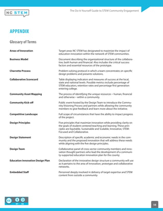 58
APPENDIX
Glossary of Terms
Areas of Innovation Target areas NC STEM has designated to maximize the impact of
education innovation within the network of STEM communities.
Business Model Document describing the organizational structure of the collabora-
tive, both human and financial. Also includes the critical success
factors and essential resources of the prototype.
Charrette Process Problem-solving protocol in which a team concentrates on specific
design problems and presents solutions.
Collaborative Scorecard Table displaying indicators and measures of success at the local,
state and national levels. Possible metrics include percentage of
STEM educators, retention rates and percentage first generation
entering college.
Community Asset Mapping The process of identifying the unique resources – human, financial
and otherwise – within a community.
Community Kick-off Public event hosted by the Design Team to introduce the Commu-
nity Visioning Process and partners while allowing the community
members to give feedback and learn more about the initiative.
Competitive Landscape Full scope of circumstances that have the ability to impact progress
of the project.
Design Principles Five principles that maximize innovation while providing clarity on
the goals of student-centered teaching and learning. These prin-
ciples are Equitable, Sustainable and Scalable, Innovative, STEM-
Focused and Collaborative.
Design Statement Description of specific academic and economic needs in the com-
munity and the proposed innovation that will address these needs
while aligning with the five design principles.
Design Team Collaborative panel of cross sector community members and inno-
vation thought partners who lead the development of a communi-
ty-supported education innovation plan for the county.
Education Innovation Design Plan Declaration of the innovative design structure a community will use
as it pertains to the area of innovation, prototype and collaborative
networks.
Embedded Staff Personnel deeply involved in delivery of target expertise and STEM
content from outside a community.
 