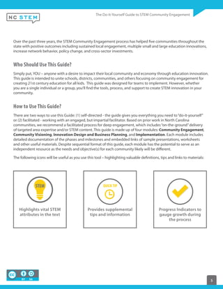 5
Over the past three years, the STEM Community Engagement process has helped five communities throughout the
state with positive outcomes including sustained local engagement, multiple small and large education innovations,
increase network behavior, policy change, and cross-sector investments.
Who Should Use This Guide?
Simply put, YOU – anyone with a desire to impact their local community and economy through education innovation.
This guide is intended to unite schools, districts, communities, and others focusing on community engagement for
creating 21st century education for all kids. This guide was designed for teams to implement. However, whether
you are a single individual or a group, you’ll find the tools, process, and support to create STEM innovation in your
community.
How to Use This Guide?
There are two ways to use this Guide: (1) self-directed - the guide gives you everything you need to“do-it-yourself”
or (2) facilitated - working with an engaged, but impartial facilitator. Based on prior work in North Carolina
communities, we recommend a facilitated process for deep engagement, which includes“on-the-ground”delivery
of targeted area expertise and/or STEM content. This guide is made up of four modules: Community Engagement,
Community Visioning, Innovation Design and Business Planning, and Implementation. Each module includes
detailed documentation of the phases and milestones and embedded links of sample presentations, worksheets
and other useful materials. Despite sequential format of this guide, each module has the potential to serve as an
independent resource as the needs and objective(s) for each community likely will be different.
The following icons will be useful as you use this tool – highlighting valuable definitions, tips and links to materials:
Highlights vital STEM
attributes in the text
GRAPHIC PLACEHOLDER
Provides supplemental
tips and information
Progress Indicators to
gauge growth during
the process
 