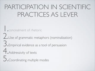 PARTICIPATION IN SCIENTIFIC
PRACTICES AS LEVER
1.concealment of rhetoric	

2.Use of grammatic metaphors (nominalization)	

3.Empirical evidence as a tool of persuasion	

4.Addressivity of texts	

5.Coordinating multiple modes
 