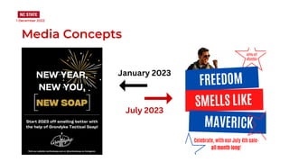 Media Concepts
1 December 2022
January 2023
July 2023
 
