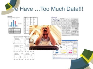 We Have …Too Much Data!!!
 