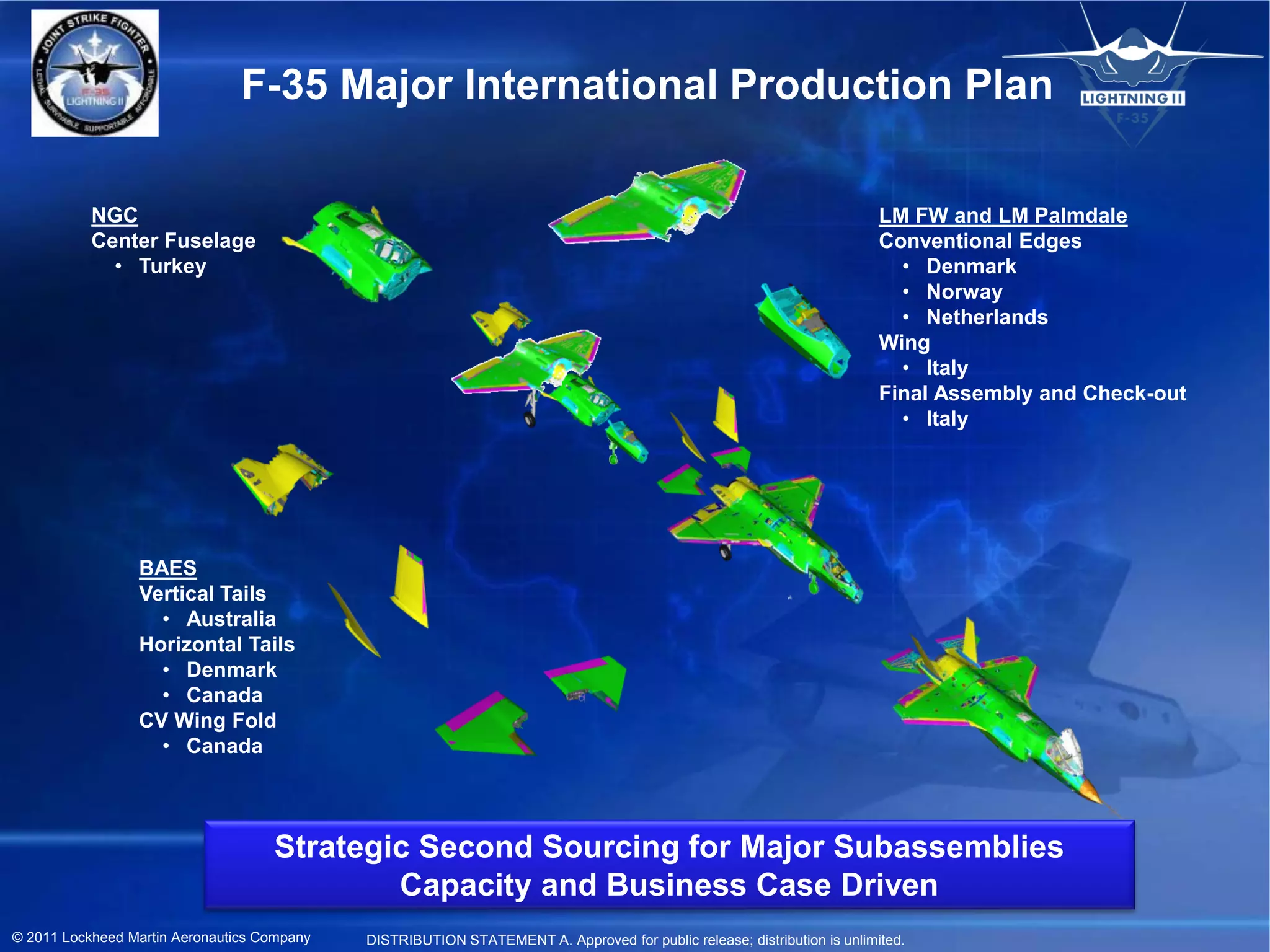 F-35 Major International Production Plan

           NGC                                                                                                            LM FW and LM Palmdale
           Center Fuselage                                                                                                Conventional Edges
             • Turkey                                                                                                       • Denmark
                                                                                                                            • Norway
                                                                                                                            • Netherlands
                                                                                                                          Wing
                                                                                                                            • Italy
                                                                                                                          Final Assembly and Check-out
                                                                                                                            • Italy




                 BAES
                 Vertical Tails
                   • Australia
                 Horizontal Tails
                   • Denmark
                   • Canada
                 CV Wing Fold
                   • Canada



                                    Strategic Second Sourcing for Major Subassemblies
                                            Capacity and Business Case Driven
© 2011 Lockheed Martin Aeronautics Company   DISTRIBUTION STATEMENT A. Approved for public release; distribution is unlimited.
 