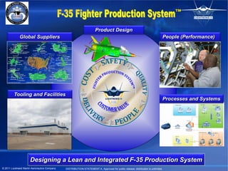 Lockheed Martin Presentation | PDF