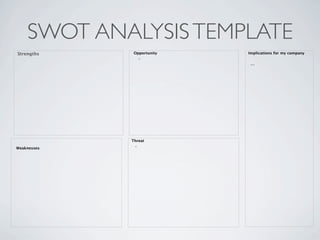 SWOT ANALYSIS TEMPLATE
    Strengths            Opportunity   Implications for my company
                     •       -
                                       •   --
•




                 Threat
                 •       -
Weaknesses
     −
 