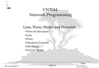 CN3044  Network Programming ,[object Object],[object Object],[object Object],[object Object],[object Object],[object Object],[object Object],Slide  