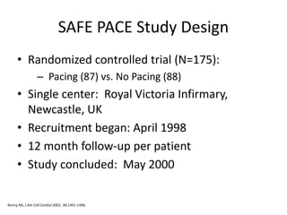 SAFE PACE Study Design
• Randomized controlled trial (N=175):
– Pacing (87) vs. No Pacing (88)
• Single center: Royal Victoria Infirmary,
Newcastle, UK
• Recruitment began: April 1998
• 12 month follow-up per patient
• Study concluded: May 2000
Kenny RA, J Am Coll Cardiol 2001; 38:1491-1496.
 
