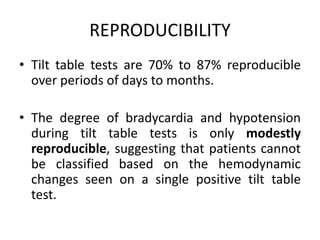 REPRODUCIBILITY
• Tilt table tests are 70% to 87% reproducible
over periods of days to months.
• The degree of bradycardia and hypotension
during tilt table tests is only modestly
reproducible, suggesting that patients cannot
be classified based on the hemodynamic
changes seen on a single positive tilt table
test.
 