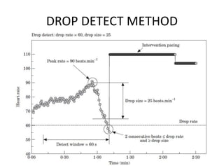 DROP DETECT METHOD
 