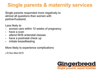 Single parents & maternity services Single parents responded more negatively to almost all questions than women with  partner/husband.  Less likely to  access care within 12 weeks of pregnancy have a scan attend NHS antenatal classes have a postnatal check up initiate breastfeeding More likely to experience complications J R Soc Med 2010 