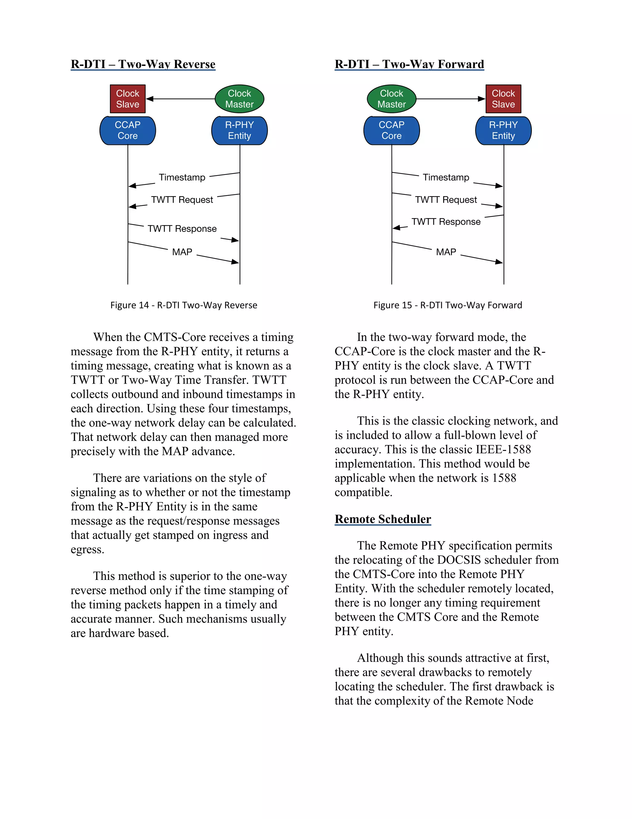 R-DTI – Two-Way Reverse
Figure 14 - R-DTI Two-Way Reverse
When the CMTS-Core receives a timing
message from the R-PHY entity, it returns a
timing message, creating what is known as a
TWTT or Two-Way Time Transfer. TWTT
collects outbound and inbound timestamps in
each direction. Using these four timestamps,
the one-way network delay can be calculated.
That network delay can then managed more
precisely with the MAP advance.
There are variations on the style of
signaling as to whether or not the timestamp
from the R-PHY Entity is in the same
message as the request/response messages
that actually get stamped on ingress and
egress.
This method is superior to the one-way
reverse method only if the time stamping of
the timing packets happen in a timely and
accurate manner. Such mechanisms usually
are hardware based.
R-DTI – Two-Way Forward
Figure 15 - R-DTI Two-Way Forward
In the two-way forward mode, the
CCAP-Core is the clock master and the R-
PHY entity is the clock slave. A TWTT
protocol is run between the CCAP-Core and
the R-PHY entity.
This is the classic clocking network, and
is included to allow a full-blown level of
accuracy. This is the classic IEEE-1588
implementation. This method would be
applicable when the network is 1588
compatible.
Remote Scheduler
The Remote PHY specification permits
the relocating of the DOCSIS scheduler from
the CMTS-Core into the Remote PHY
Entity. With the scheduler remotely located,
there is no longer any timing requirement
between the CMTS Core and the Remote
PHY entity.
Although this sounds attractive at first,
there are several drawbacks to remotely
locating the scheduler. The first drawback is
that the complexity of the Remote Node
 
